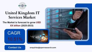 United Kingdom IT Services Market