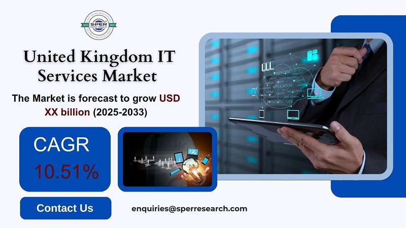 United Kingdom IT Services Market
