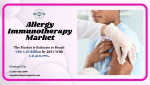 Allergy Immunotherapy Market