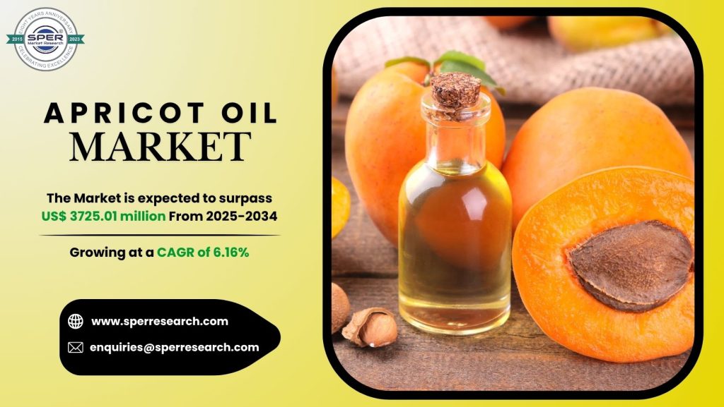 Apricot Oil Market