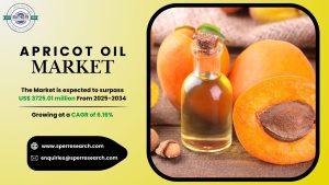 Apricot Oil Market