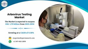 Arbovirus Testing Market