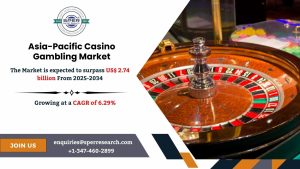 Asia-Pacific Casino Gambling Market