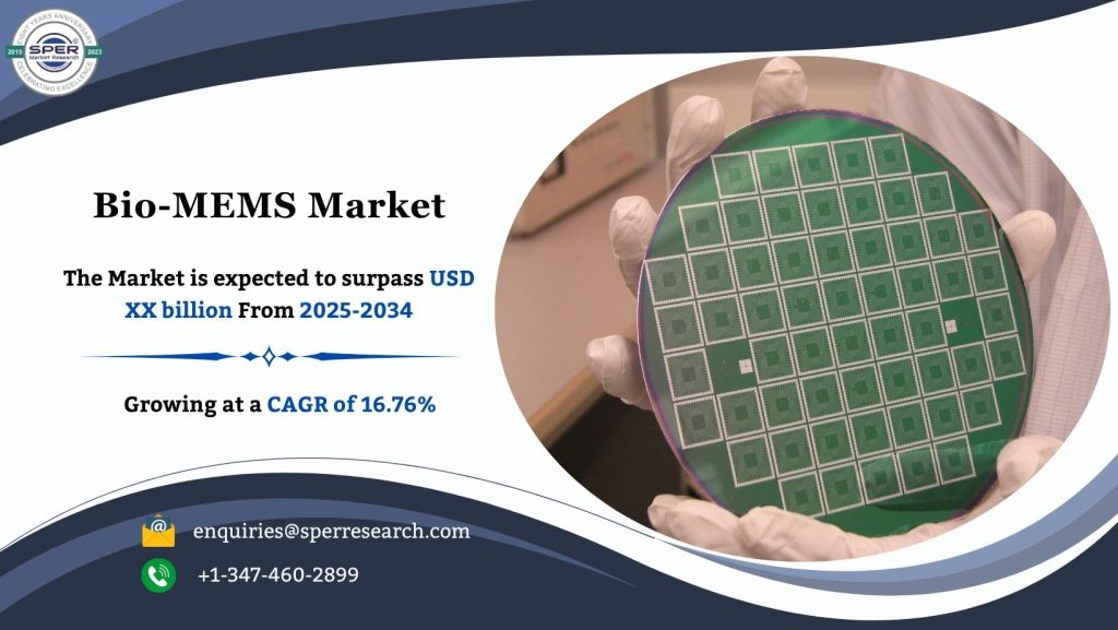 Bio-MEMS Market