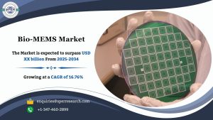 Bio-MEMS Market