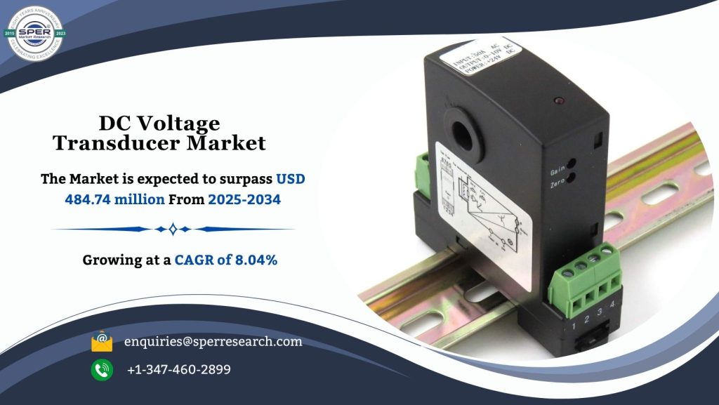 DC Voltage Transducer Market