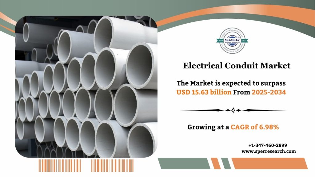 Electrical Conduit Market