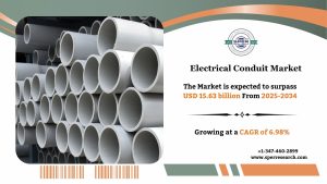 Electrical Conduit Market