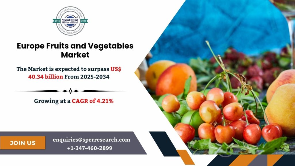 Europe Fruits and Vegetables Market