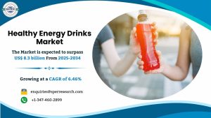 Healthy Energy Drinks Market