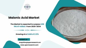 Malonic Acid Market