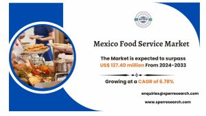 Mexico Food Service Market
