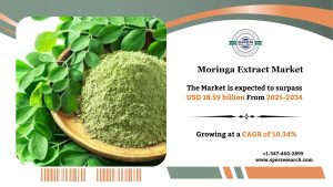 Moringa Extract Market