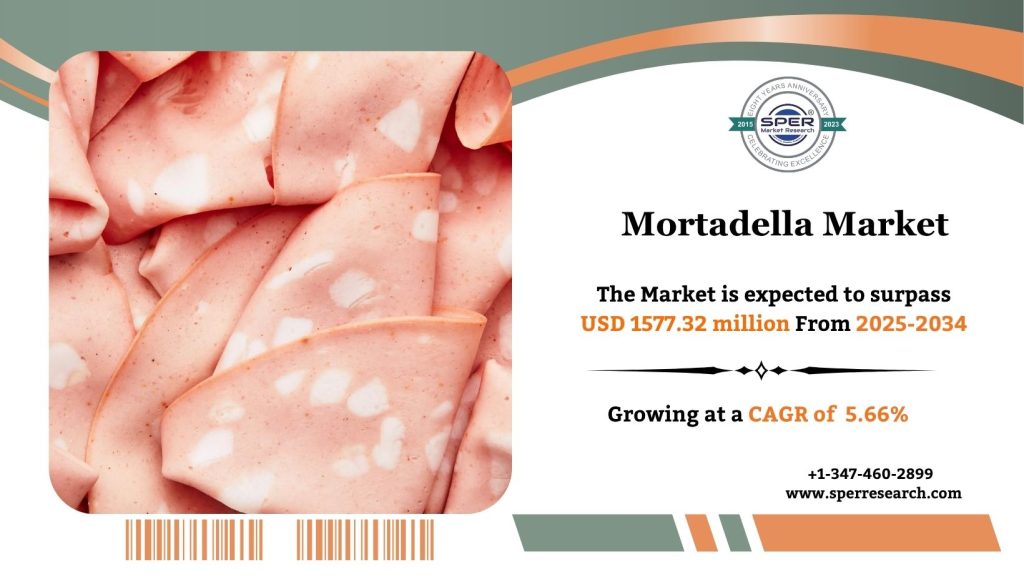 Mortadella Market