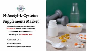 N-Acetyl-L-Cysteine Supplements Market