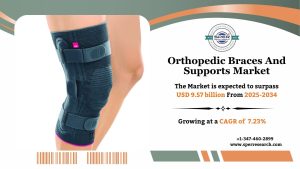Orthopedic Braces And Supports Market