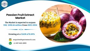 Passion Fruit Extract Market