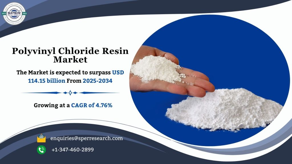 Polyvinyl Chloride Resin Market