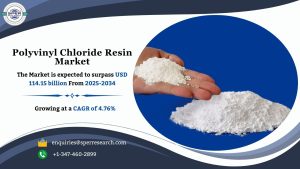 Polyvinyl Chloride Resin Market