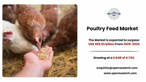 Poultry Feed Market