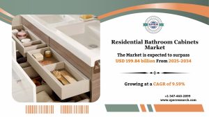 Residential Bathroom Cabinets Market