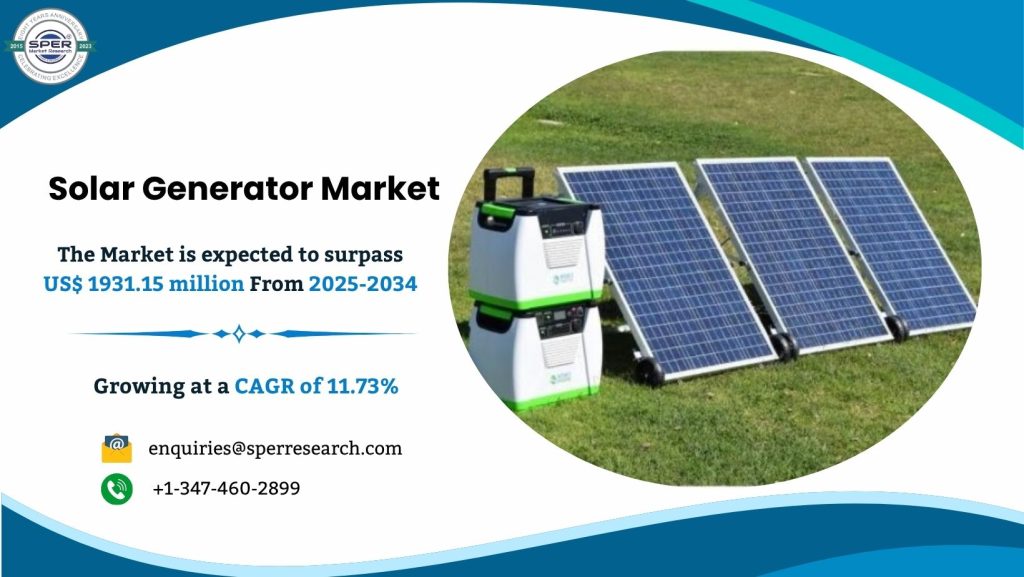 Solar Generator Market
