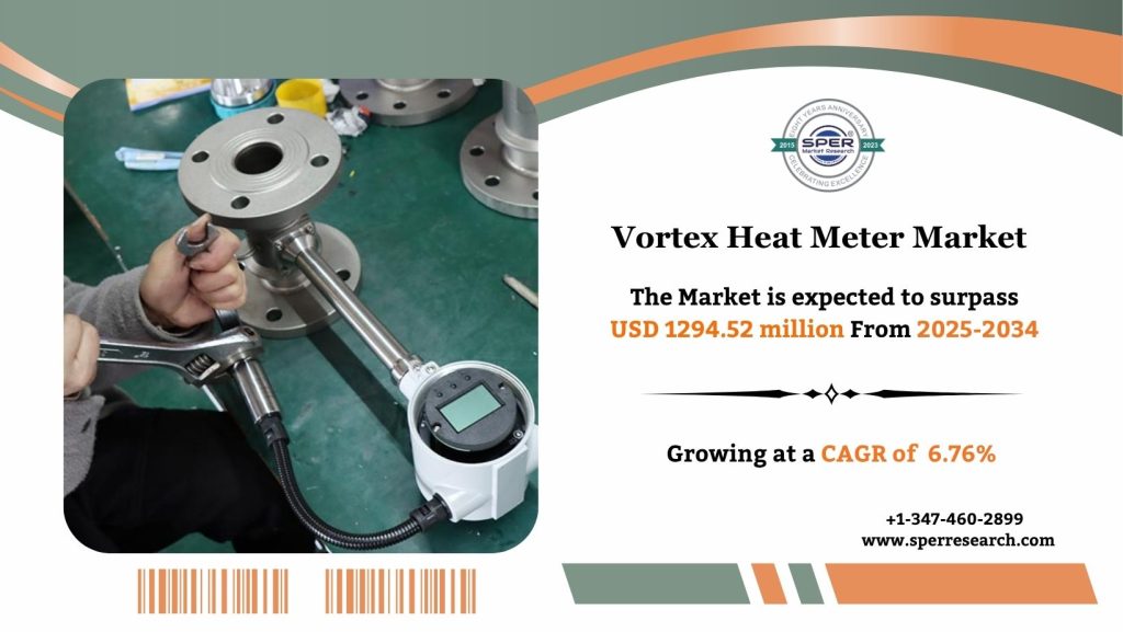 Vortex Heat Meter Market
