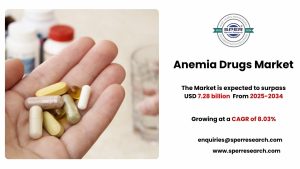 Anemia Drugs Market