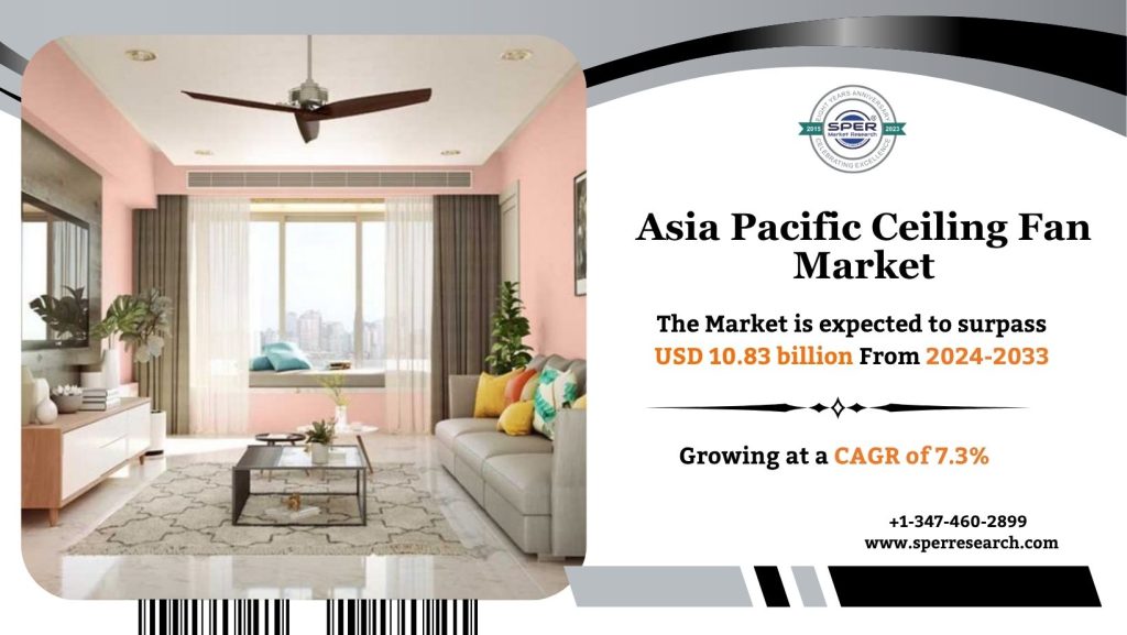 Asia Pacific Ceiling Fan Market