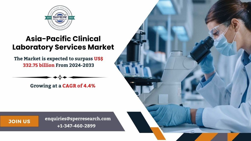 Asia Pacific Clinical Laboratory Services Market
