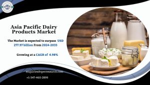 Asia Pacific Dairy Products Market