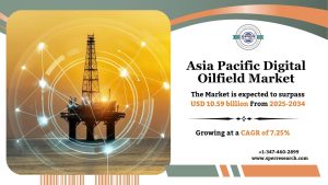Asia Pacific Digital Oilfield Market