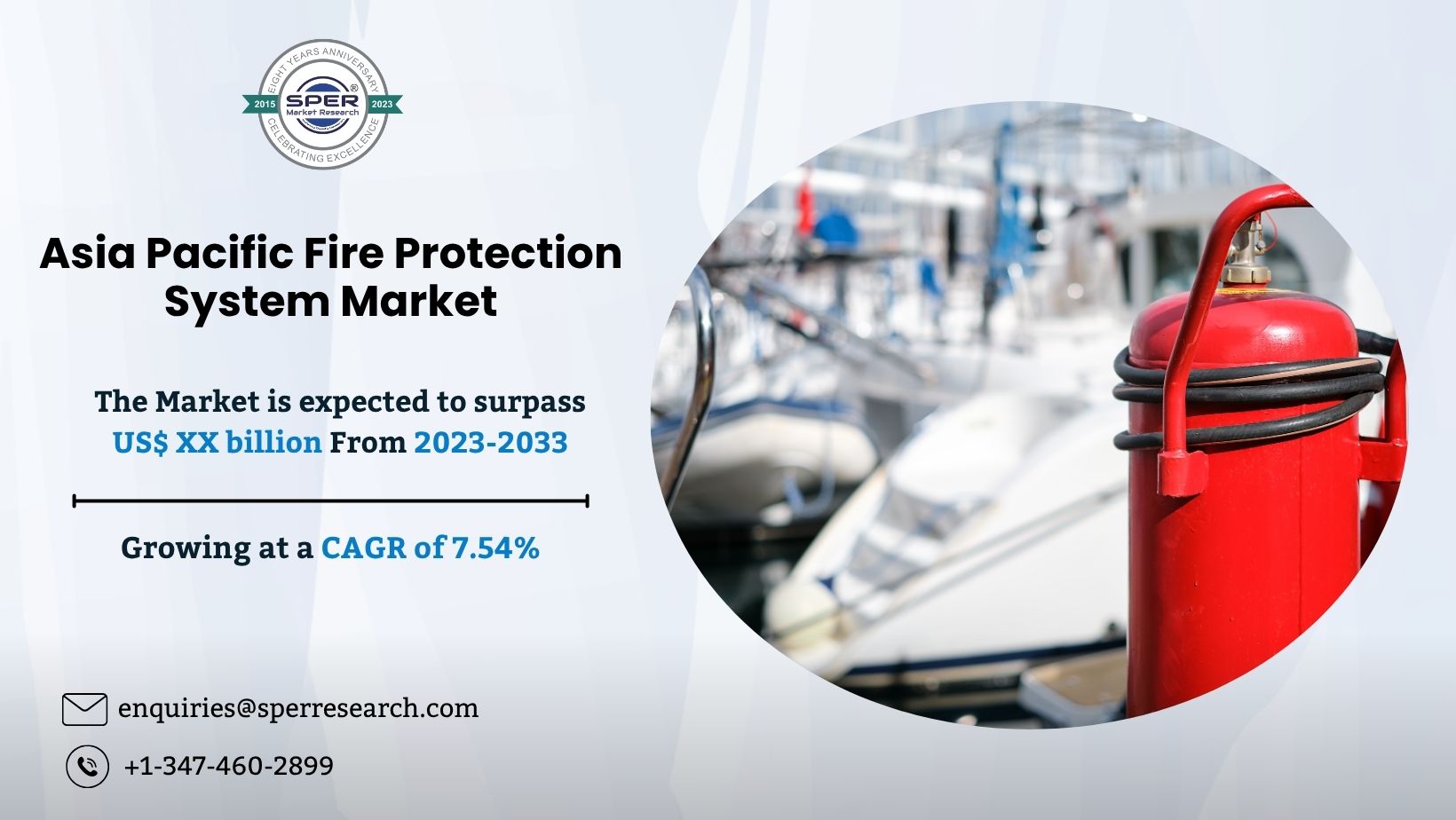 Asia Pacific Fire Protection System Market Size & Outlook 2033