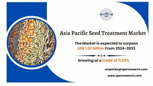 Asia Pacific Seed Treatment Market