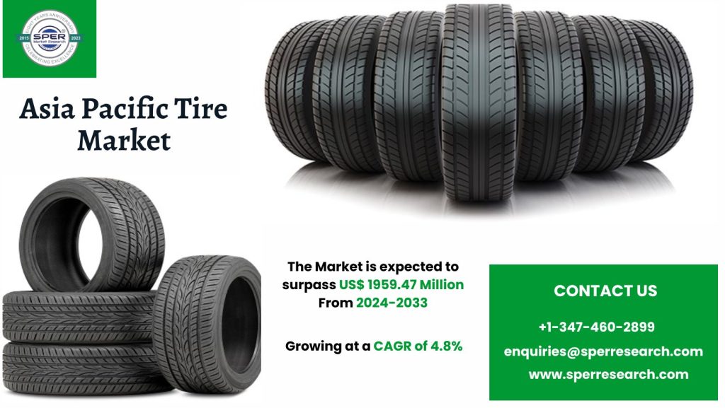 Asia Pacific Tire Market