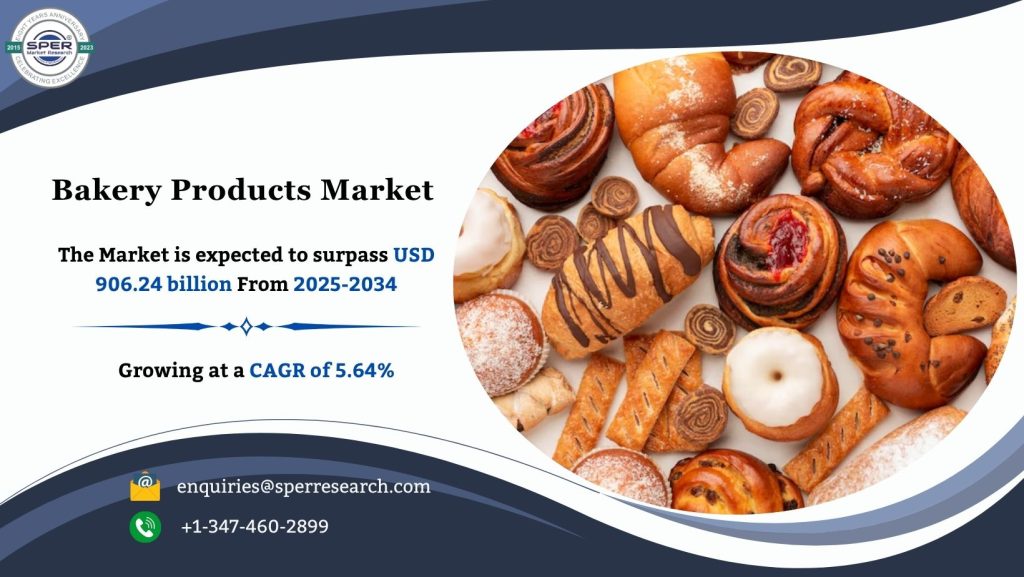 Bakery Products Market