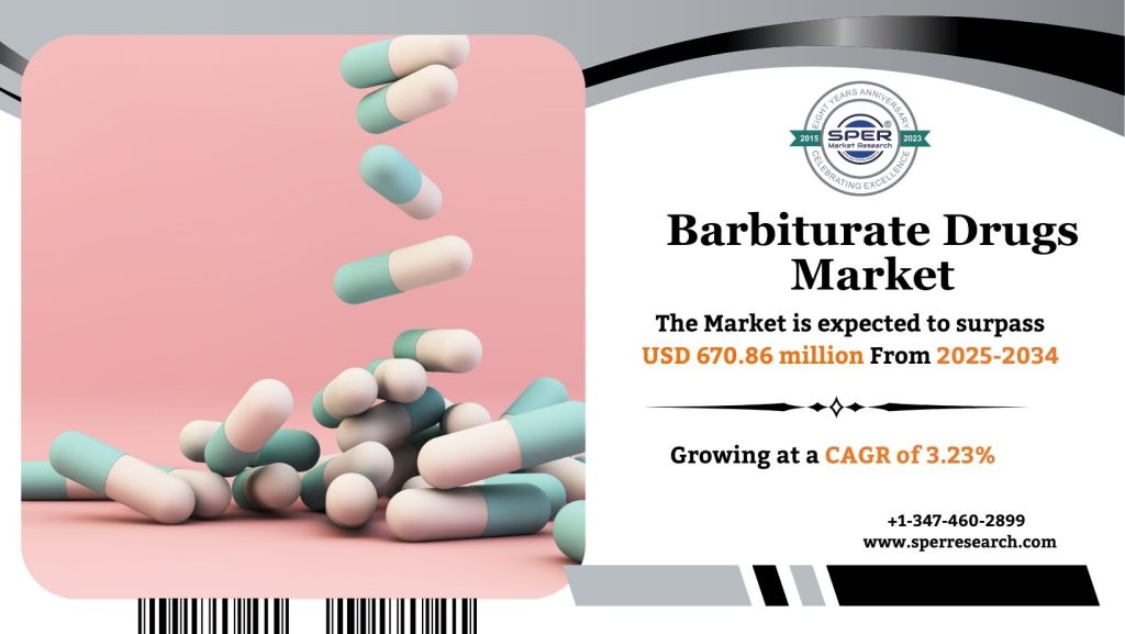 Barbiturate Drugs Market