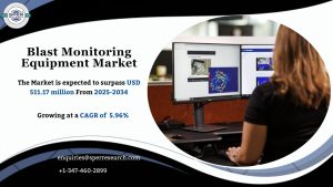 Blast Monitoring Equipment Market