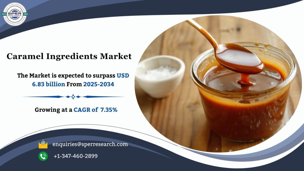 Caramel Ingredients Market