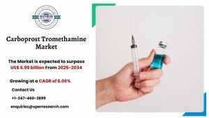 Carboprost Tromethamine Market