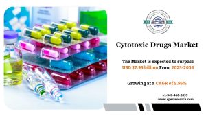 Cytotoxic Drugs Market