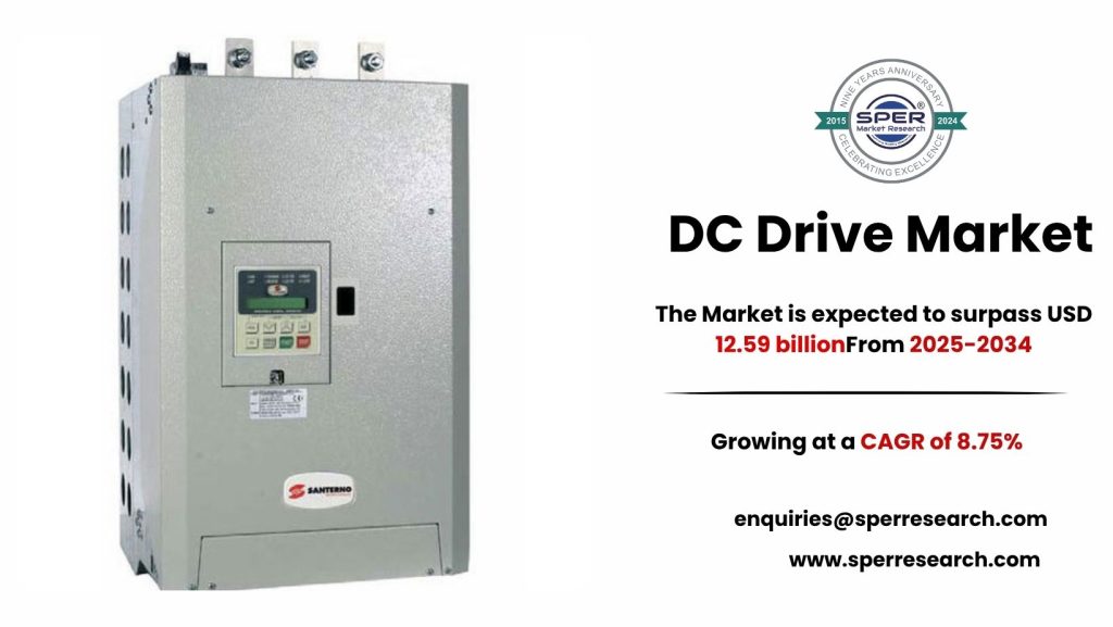 DC Drive Market