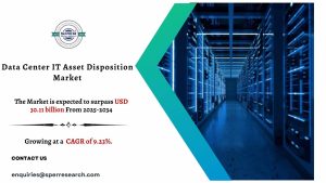 Data Center IT Asset Disposition Market
