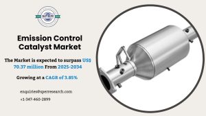Emission Control Catalyst Market
