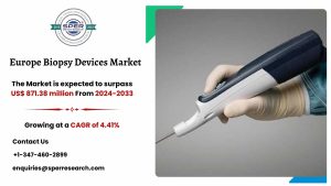 Europe Biopsy Devices Market