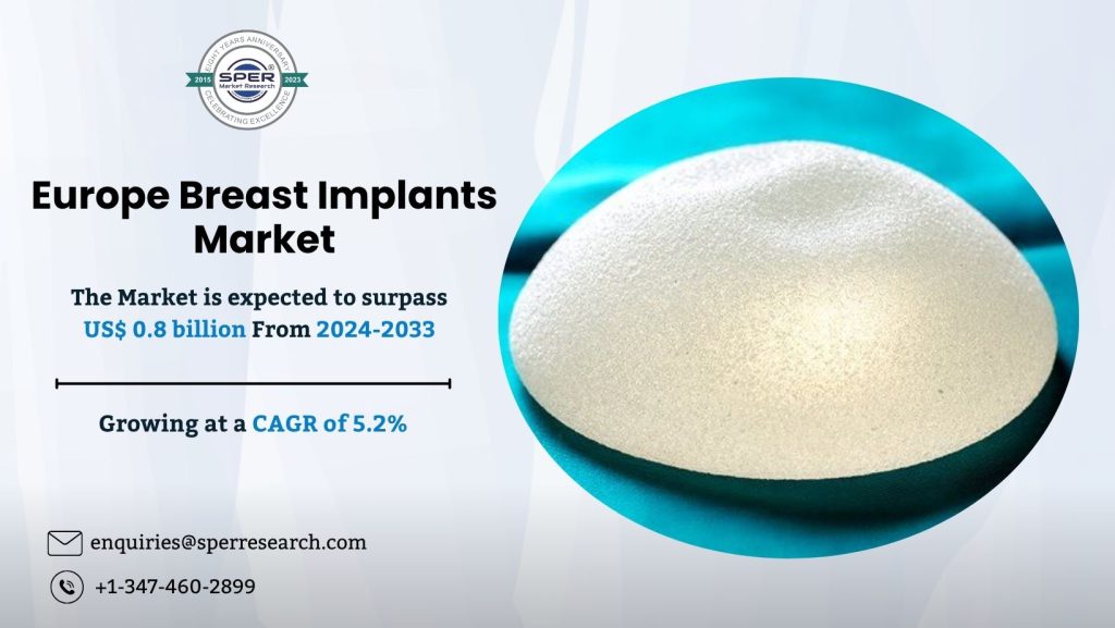 Europe Breast Implants Market