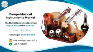 Europe Musical Instruments Market