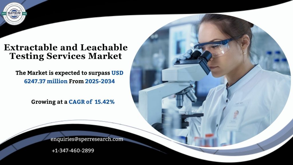 Extractable and Leachable Testing Services Market