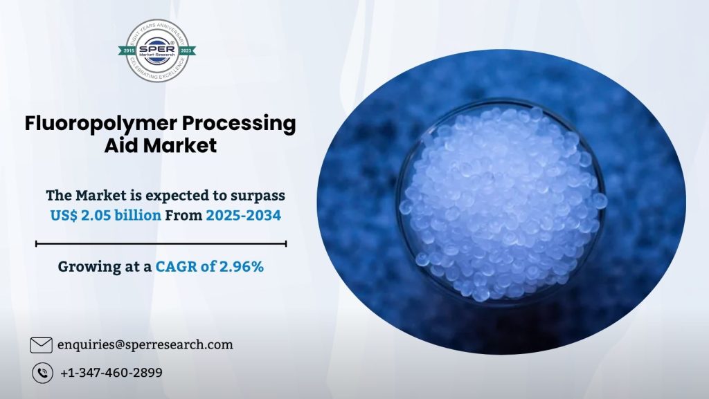 Fluoropolymer Processing Aid Market