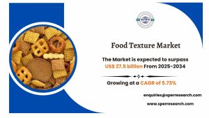 Food Texture Market